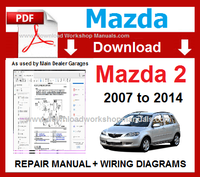 Mazda 2 Workshop service repair Manual Download PDF